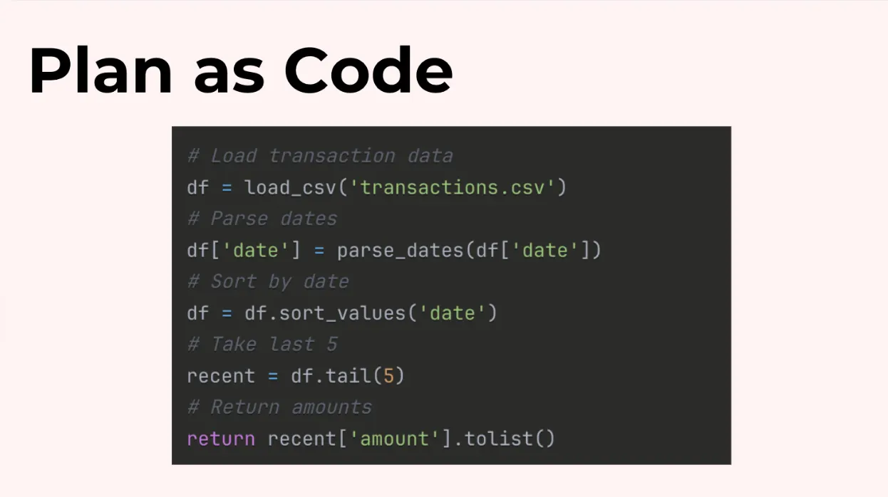 Python 代码实现的计划